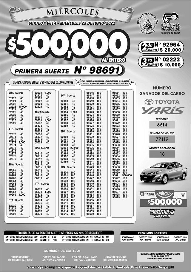 resultados-loteria-sorteo 6614