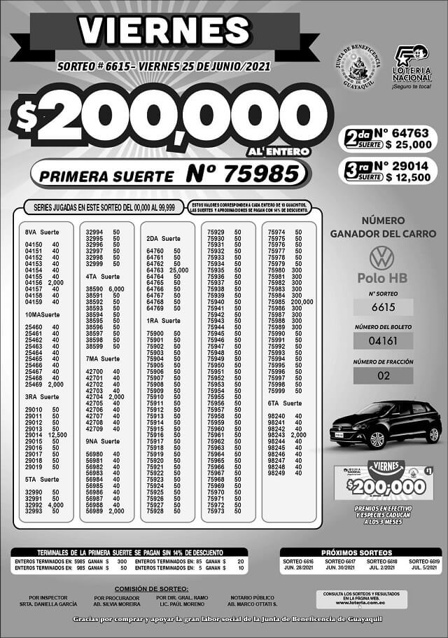 resultados-loteria-nacional-sorteo-6615