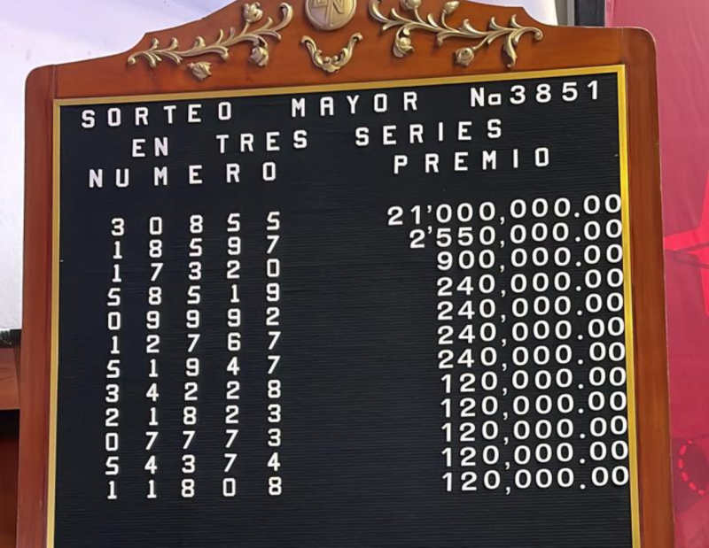 sorteo-mayor-3851-resultados