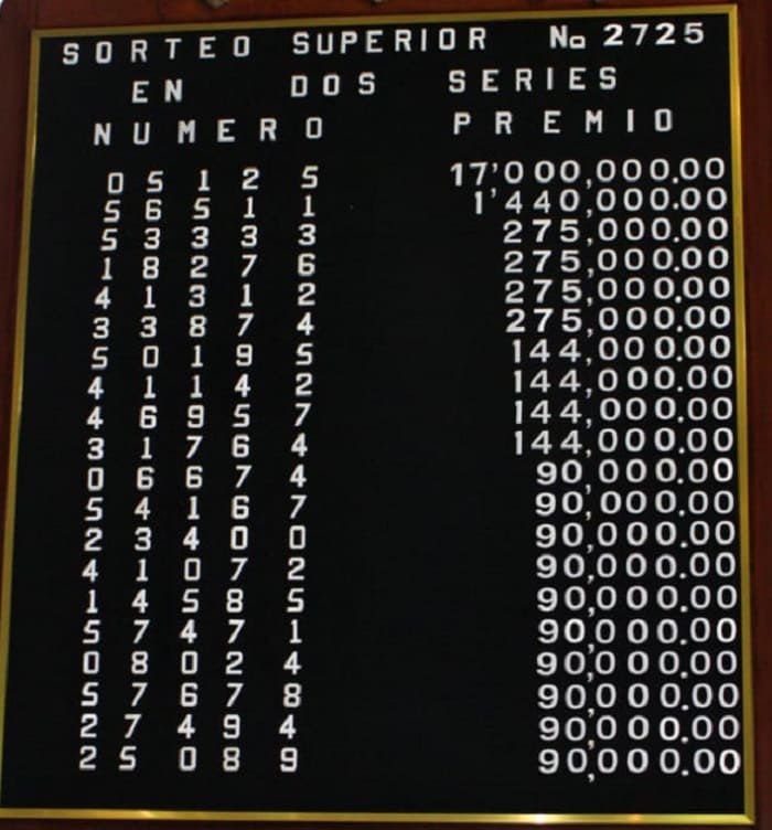 sorteo-superior-2725-resultados