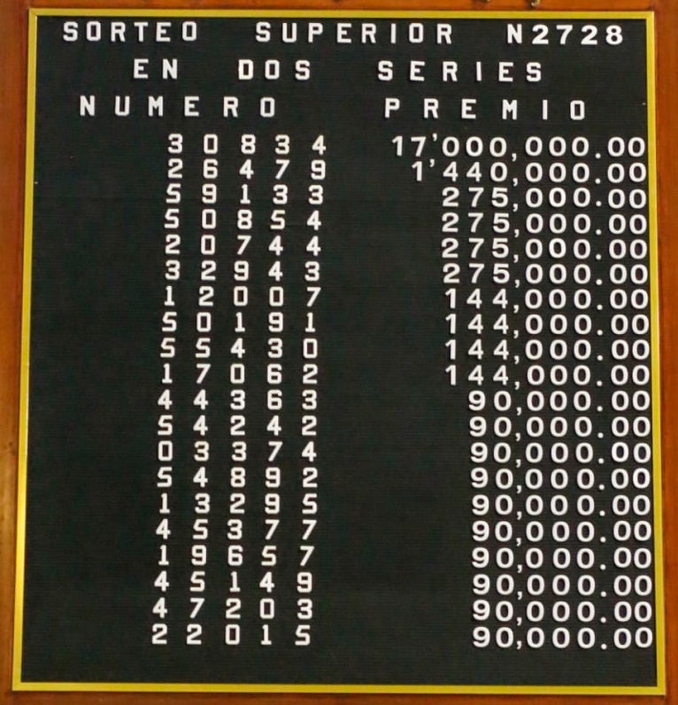 sorteo-superior-2728-rresultados