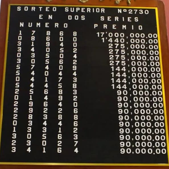 sorteo-superior-2730-resultados