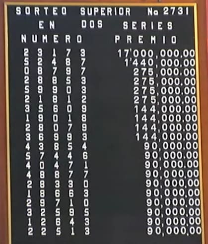 sorteo-superior-2731-resultados