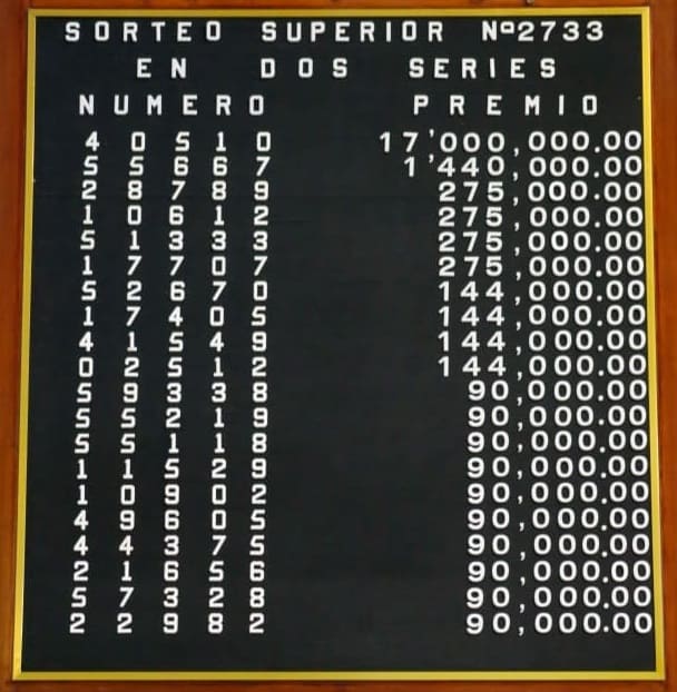 sorteo-superior-2733-resultados