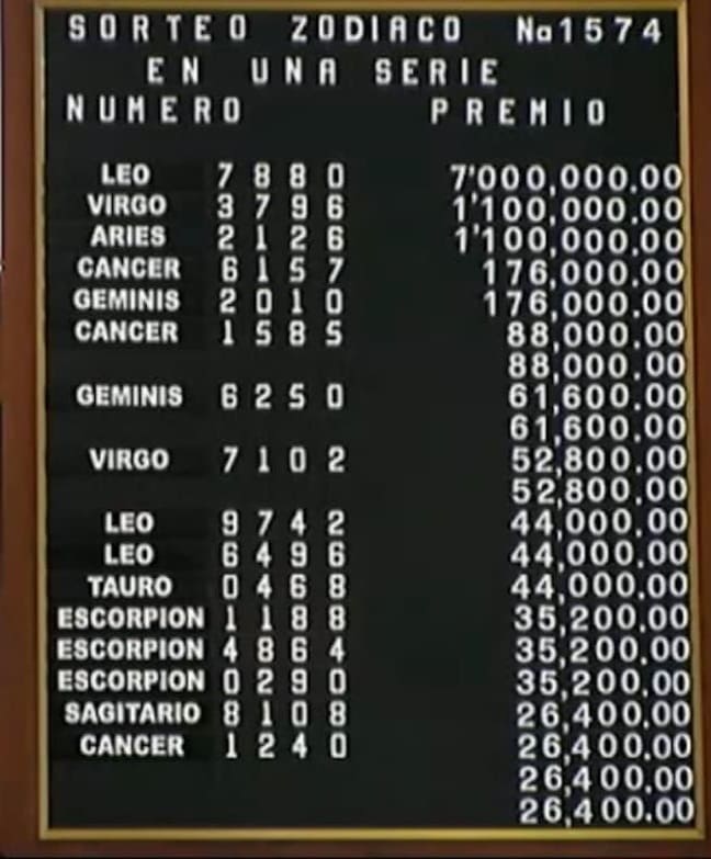 sorteo-zodiaco-1574-resultados