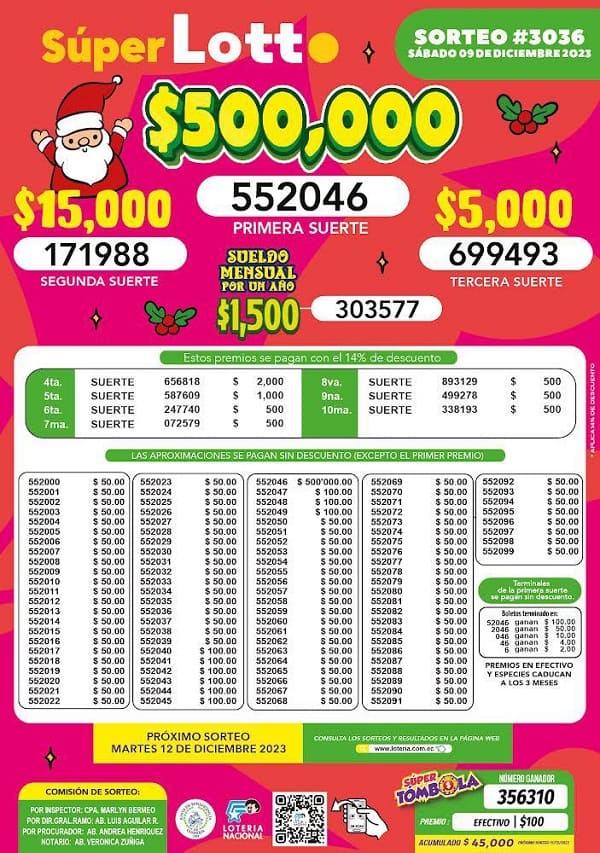 super-lotto-3036-resultados