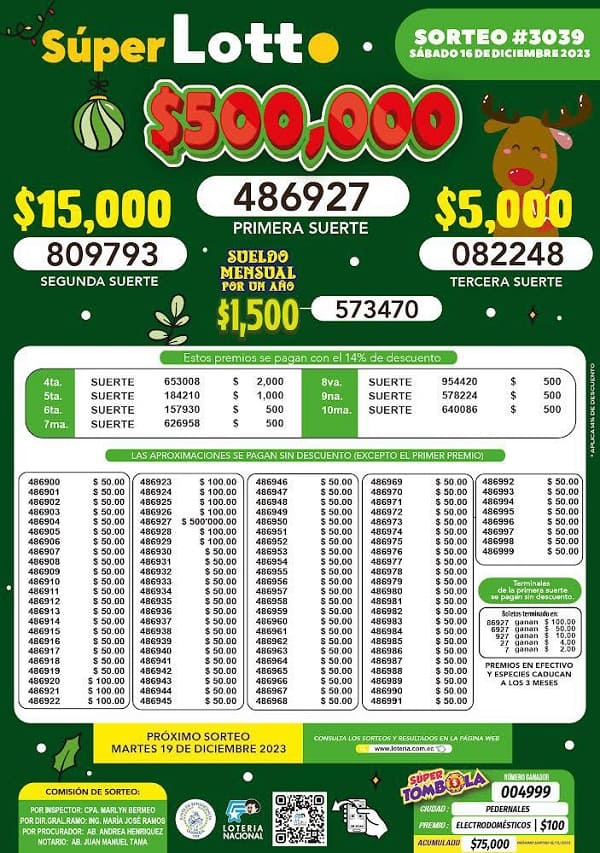 super-lotto-3039-resultados