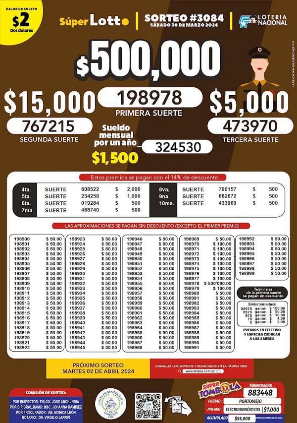 super-lotto-3084-resultados