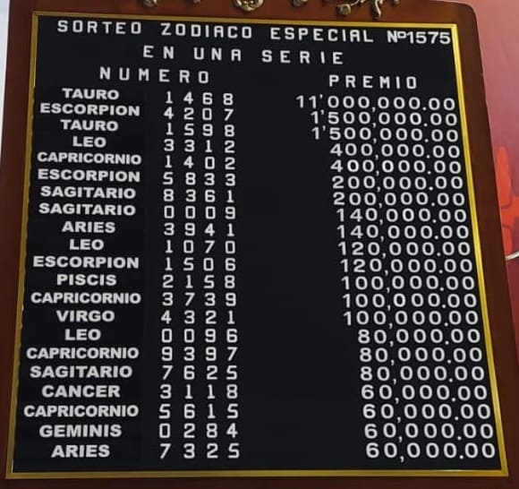 zodiaco-1575-resultados